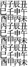 105 Chinese tekens